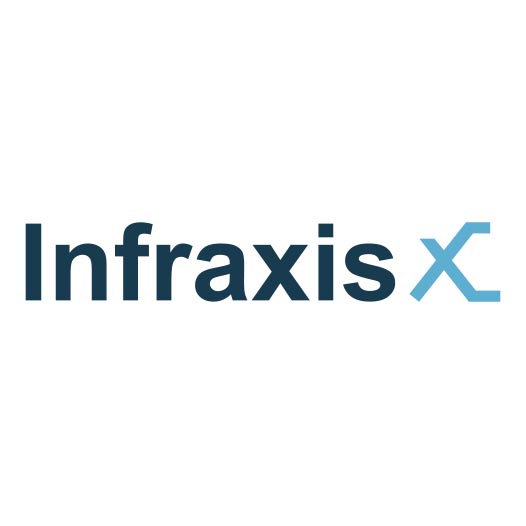 Infraxis